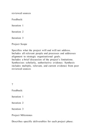 1 Doctoral Project Charter Proposal Checklist Instruct | DOCX