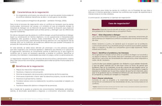 18 19
Dirección General de Gestión Escolar y Enfoque Territorial Dirección General de Gestión Escolar y Enfoque Territorial
Características de la negociación
▶ Es cooperativa: promueve una solución en la que las partes involucradas en
el conflicto obtienen beneficios, es decir, no solo gana una de ellas.
▶ Evita la postura antagónica de ganador – perdedor (Torrego, 2000).
Para iniciar el proceso de negociación ante un conflicto es necesario que las partes
involucradas: reconozcan las causas y el contexto en que se presenta; tengan la
voluntad de dialogar con la intención de querer resolver la situación que origina el
conflicto y que es desagradable para ambas partes; y distingan que las diferencias
seguirán existiendo.
Por ello es necesario que las partes en conflicto tengan una actitud positiva al dialogar,
basen su conversación en hechos objetivos y no en suposiciones o interpretaciones
subjetivas, esto ayudará a aclarar malos entendidos. De ser necesario, pueden
externar sus emociones y sentimientos de forma asertiva con una regulación de las
mismas, solo con la intención de evidenciar diferencias que puedan entorpecer el
proceso de intercambio de opiniones.
En este sentido, se debe evitar ofender y/o amenazar a la otra persona, puesto
que esto originaría una conducta agresiva o defensiva que llevaría a la ruptura de
la negociación. Asimismo, es conveniente centrar la atención en lo que originó el
conflicto, por lo tanto, es necesario aprender a analizar el conflicto, identificar el
proceso y los intereses o necesidades que están en juego y evitar su personalización.
La negociación requiere el uso de técnicas de escucha activa y pensamiento creativo
para crear soluciones voluntarias y aceptables para todas las partes involucradas en el
conflicto.
Beneficios de la negociación
▶ Mejora las relaciones interpersonales.
▶ Favorece y mejora la comunicación.
▶ Permite la expresión de emociones y sentimientos de forma asertiva.
▶ Promueve el aprender a hacer valer los derechos propios y los de los demás.
▶ Favorece el pensamiento creativo.
▶ Fortalece valores como la colaboración, la justicia, la equidad, el respeto y la
tolerancia.
▶ Facilita el desarrollo óptimo e integral de las personas.
Así, a través de la puesta en práctica de conocimientos, habilidades, actitudes y
valores, el alumnado aprenderá a negociar y a encontrar soluciones creativas
y satisfactorias para todas las partes en conflicto, con la finalidad de que ellas y
ellos por sí mismos aprendan a resolver los conflictos que surgen de experiencias e
interacciones en la vida cotidiana.
A continuación, se presenta un ejemplo de negociación.
Situación: Estando a punto de salir al recreo, Lucho lanza unos gises por el
aire golpeando la maqueta de su compañero Pedro.
Paso 1. Estar dispuestos a dialogar:
Las y los involucrados expresan su percepción, opiniones, emociones y/o
sentimientos con respecto al conflicto considerando únicamente su punto
de vista.
Pedro reclama a Lucho y le advierte que lo acusará con la profesora.
Lucho se encuentra muy asustado porque no pensó que pudiera golpear
algo o a alguien y le pide a su compañero que le deje explicarle. Pedro
acepta escucharlo.
Paso 2. Identificar el problema y los intereses:
Por lo general un interés común ante un conflicto es llegar a un acuerdo y
no dañar la relación. Para poder descubrir intereses comunes se requiere
identificar y escuchar las necesidades de cada persona y estar dispuesto a
ceder, de ser necesario.
Lucho le dice que estaba jugando con Roberto a que estaba lloviendo,
y que los gises volando por el aire eran como la lluvia. No pensó que
pudieran caer en la maqueta, no se dio cuenta de que estaba cerca. Le
dice que lo siente. Pedro escucha con atención a su compañero y luego le
expresa su malestar por lo que hizo, a pesar de que fue sin intención, pero
que no le gustaría que su amistad se dañara por esa situación, además
le comparte su interés por arreglar su maqueta.
Paso 3. Buscar soluciones:
Consiste en usar la empatía y la creatividad para buscar soluciones
tomando en consideración las necesidades de las y los involucrados en el
conflicto.
* Fuente: adaptado de Ministerio de Educación de Perú. (2013). Tutoría y Orientación Educativa. Aprendiendo a
resolver conflictos en las instituciones educativas.
Caso de negociación*
17_Resolucion_de conflicos_24_OCT_2022_21_X_27_CM.indd 18-19
17_Resolucion_de conflicos_24_OCT_2022_21_X_27_CM.indd 18-19 25/10/2022 07:19:12 p. m.
25/10/2022 07:19:12 p. m.
 