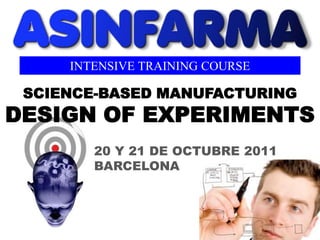 INTENSIVE TRAINING COURSE

 SCIENCE-BASED MANUFACTURING
DESIGN OF EXPERIMENTS
        20 Y 21 DE OCTUBRE 2011
        BARCELONA
 
