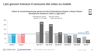 © comScore, Inc. Proprietary. 16Fonte: comScore MobiLens, Luglio 2017 (media ultimi 3 mesi)
I più giovani trainano il consumo del video su mobile
Media
Smartphone Audience
98 102
121
130
109 102
93
71
102 98
232
206
118
82
57
37
0
50
100
150
200
250
Uomini Donne Età 13-17 Età 18-24 Età 25-34 Età 35-44 Età 45-54 Età 55+
Indice di concentrazione per genere ed età di Smartphone Viewer e Heavy Viewer
Smartphone Audience | Italia | Luglio 2017
Smartphone Viewer
(almeno 1v. al mese)
Heavy Viewer
(quasi ogni giorno)
 