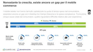 © comScore, Inc. Proprietary. 21
I mobile retailer non hanno del tutto capitalizzato la quota di tempo speso dal consumatore,
essendoci ancora un gap con il desktop tra il tempo trascorso e la spesa complessiva. Tra le prime
cinque cause citate dai consumatori, quattro riguardano difficoltà relative alla user experience.
Fonte: comScore MMX Multi-Platform and e-Commerce & m-Commerce Measurement , Q3 2016
Nonostante la crescita, esiste ancora un gap per il mobile
commerce
20%
69%
80%
31%
Desktop Mobile
49% gap
Motivi della
mancata
conversione
20.2%
Dubbi sulla
sicurezza
19.6%
Impossibile vedere
i dettagli del prodotto
19.3%
Difficoltà di
navigazione
19.6%
Impossibile utilizzare
più finestre
18.6%
Difficoltà
nell’inserire
i dettagli
 