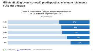 © comScore, Inc. Proprietary. 6
37%
34%
33%
28%
23%
18-24
25-34
35-44
45-54
55+
Quota di utenti Mobile Only per singolo segmento di età
ITA | % sul totale segmento | SET 2017
% mobile-only
Fonte: comScore MMX Multi-Platform, Settembre 2017
Gli utenti più giovani sono più predisposti ad eliminare totalmente
l’uso del desktop
 