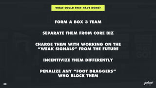 30
FORM A BOX 3 TEAM
WHAT COULD THEY HAVE DONE?
SEPARATE THEM FROM CORE BIZ
CHARGE THEM WITH WORKING ON THE
“WEAK SIGNALS”...