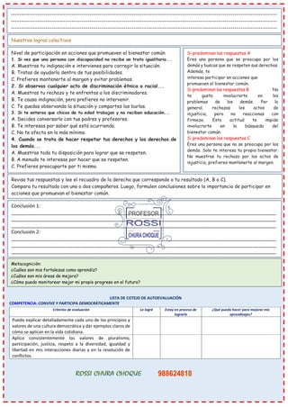 ------------------------------------------------------------------------------------------------------------------------------------
------------------------------------------------------------------------------------------------------------------------------------
------------------------------------------------------------------------------------------------------------------------------------
Nuestros logros colectivos
Nivel de participación en acciones que promueven el bienestar común
1. Si ves que una persona con discapacidad no recibe un trato igualitario...
A. Muestras tu indignación e intervienes para corregir la situación.
B. Tratas de ayudarla dentro de tus posibilidades.
C. Prefieres mantenerte al margen y evitar problemas.
2. Si observas cualquier acto de discriminación étnica o racial...
A. Muestras tu rechazo y te enfrentas a los discriminadores.
B. Te causa indignación, pero prefieres no intervenir.
C. Te quedas observando la situación y compartes las burlas.
3. Si te enteras que chicos de tu edad trabajan y no reciben educación...
A. Decides conversarlo con tus padres y profesores.
B. Te interesas por saber qué está ocurriendo.
C. No te afecta en lo más mínimo.
4. Cuando se trata de hacer respetar tus derechos y los derechos de
los demás...
A. Muestras toda tu disposición para lograr que se respeten.
B. A menudo te interesas por hacer que se respeten.
C. Prefieres preocuparte por ti mismo.
Revisa tus respuestas y lee el recuadro de la derecha que corresponde a tu resultado (A, B o C).
Compara tu resultado con uno o dos compañeros. Luego, formulen conclusiones sobre la importancia de participar en
acciones que promuevan el bienestar común.
Si predominan las respuestas A
Eres una persona que se preocupa por los
demás y buscas que se respeten sus derechos.
Además, te
interesa participar en acciones que
promueven el bienestar común.
Si predominan las respuestas B No
te gusta involucrarte en los
problemas de los demás. Por lo
general, rechazas los actos de
injusticia, pero no reaccionas con
firmeza. Esta actitud te impide
involucrarte en la búsqueda del
bienestar común.
Si predominan las respuestas C
Eres una persona que no se preocupa por los
demás. Solo te interesa tu propio bienestar.
No muestras tu rechazo por los actos de
injusticia, prefieres mantenerte al margen.
Conclusión 1:
____________________________________________________________________________________________________
____________________________________________________________________________________________________
____________________________________________________________________________________________________
Conclusión 2:
____________________________________________________________________________________________________
____________________________________________________________________________________________________
____________________________________________________________________________________________________
Metacognición:
¿Cuáles son mis fortalezas como aprendiz?
¿Cuáles son mis áreas de mejora?
¿Cómo puedo monitorear mejor mi propio progreso en el futuro?
¿Qué hábitos de estudio me ayudan a aprender mejor?
¿Cómo puedo hacer que mi proceso de aprendizaje sea más eficiente?
LISTA DE COTEJO DE AUTOEVALUACIÓN
COMPETENCIA: CONVIVE Y PARTICIPA DEMOCRÁTICAMENTE
Criterios de evaluación Lo logré Estoy en proceso de
lograrlo
¿Qué puedo hacer para mejorar mis
aprendizajes?
Puedo explicar detalladamente cada uno de los principios y
valores de una cultura democrática y dar ejemplos claros de
cómo se aplican en la vida cotidiana.
Aplico consistentemente los valores de pluralismo,
participación, justicia, respeto a la diversidad, igualdad y
libertad en mis interacciones diarias y en la resolución de
conflictos.
 