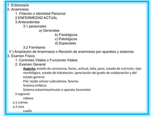 1. Ectoscopía
2. Anamnesis
      1. Filiación o Identidad Personal
      2.ENFERMEDAD ACTUAL
      3.Antecedentes
            3.1 personales
                         a) Generales
                                    b) Fisiológicos
                                    c) Patológicos
                                    d) Especiales
            3.2 Familiares
 II´) Ampliación de Anamnesis o Revisión de anamnesis por aparatos y sistemas
3. Examen Físico:
      1. Controles Vitales o Funciones Vitales
      2. Examen General
            Aspecto: estado de conciencia, facies, actitud, talla, peso, estado de nutrición, tipo
            morfológico, estado de hidratación, apreciación del grado de colaboración y del
            estado general.
            Piel, tejido celular subcutáneo, faneras
            Sistema linfático
            Sistema osteomioarticular o aparato locomotor
      3.regional:
            cabeza:
    a.1 cráneo
    a.2 cara
            cuello
 