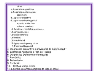 tórax:
    c.1 aparato respiratorio
    c.2 aparato cardiovascular
           abdomen:
   d.1 aparato digestivo
   d.2 aparato urinario-genital
           aparato endocrino
           sistema nervioso:
   f.1 funciones mentales superiores
   f.2 pares craneales
   f.3 función motora
   f.4 reflejos
   f.5 sensibilidad
   f.6 signos meníngeos y otros
     1.Examen Regional
4. Diagnostico presuntivo o provisional de Enfermedad *
5. Exámenes Auxiliares o Plan de Trabajo
6. Diagnostico Definitivo (enfermedad)
7. Pronóstico
8. Tratamiento
9. Evolución
10. Grafica u hoja clínica
11. Epicrisis (resumen completo de todo el caso)
 