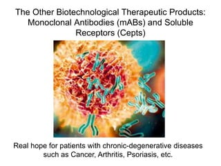 The Other Biotechnological Therapeutic Products:
Monoclonal Antibodies (mABs) and Soluble
Receptors (Cepts)

Real hope for patients with chronic-degenerative diseases
such as Cancer, Arthritis, Psoriasis, etc.

 