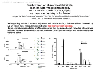 Although very similar in terms of sequences and modifications, a mass difference observed by
LC-MS intact mass measurements indicated that they were not identical.
Comprehensive glycosylation profiling confirmed that the proportion of individual glycans was
different between the biosimilar and the innovator, although the number and identity of glycans
were the same.

 