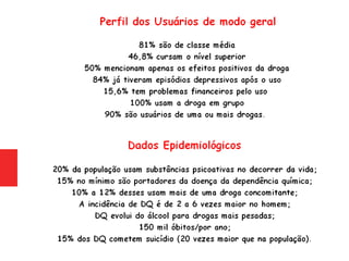 Psiquiatria - Drogas Definição