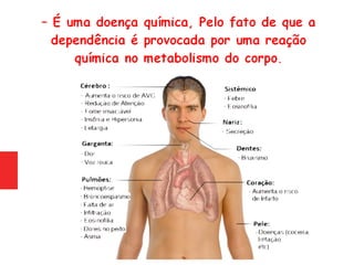 Psiquiatria - Drogas Definição