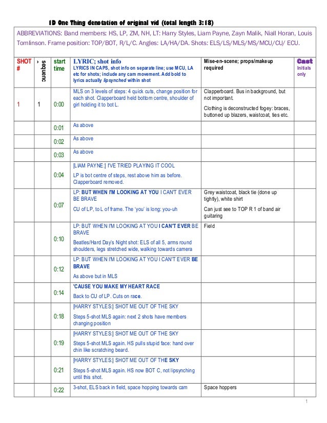 1d timing sheet partial