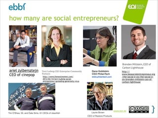 ebbf.org / Daniel Truran www.eoi.es
how many are social entrepreneurs?
http://
www.beasocialentrepreneur.org
/the-social-e...