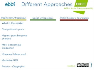 ebbf.org / Daniel Truran www.eoi.es
Traditional Entrepreneur Philanthropist / FoundationSocial Entrepreneur
What is the ma...