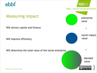 ebbf.org / Daniel Truran www.eoi.es
Measuring Impact
Will attract capital and finance
!
!
!
Will improve efficiency
!
!
!
...