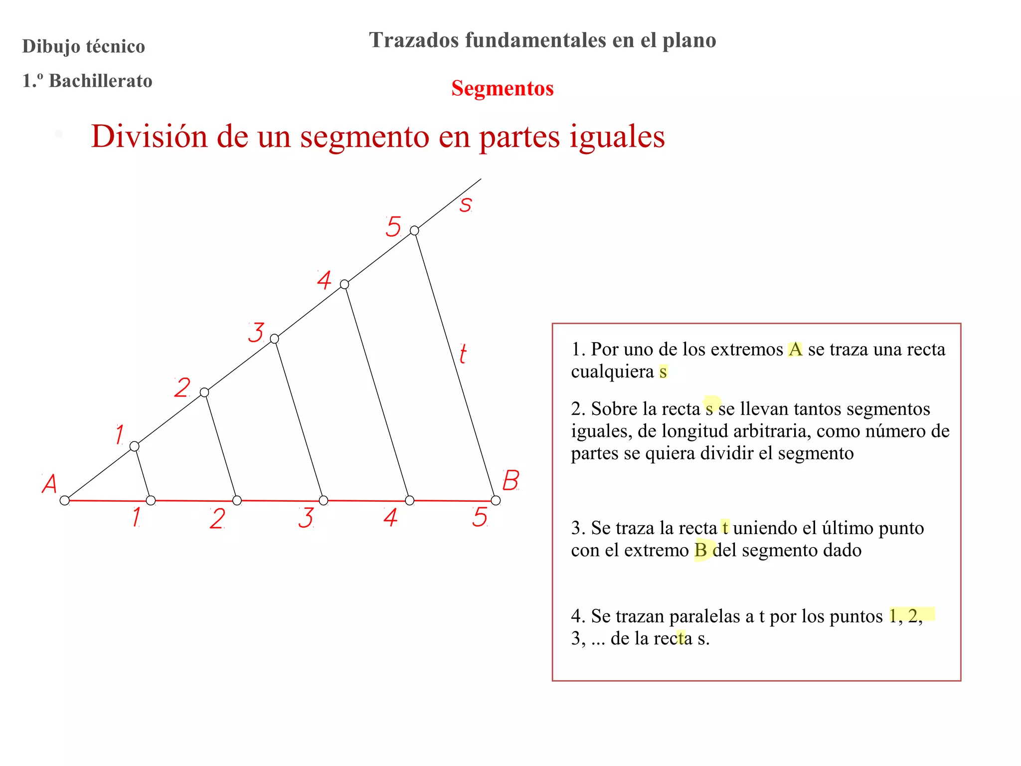 Segmentos
Trazados fundamentales en el planoDibujo técnico
1.º Bachillerato
• División de un segmento en partes iguales
1. Por uno de los extremos A se traza una recta
cualquiera s
2. Sobre la recta s se llevan tantos segmentos
iguales, de longitud arbitraria, como número de
partes se quiera dividir el segmento
3. Se traza la recta t uniendo el último punto
con el extremo B del segmento dado
4. Se trazan paralelas a t por los puntos 1, 2,
3, ... de la recta s.
 