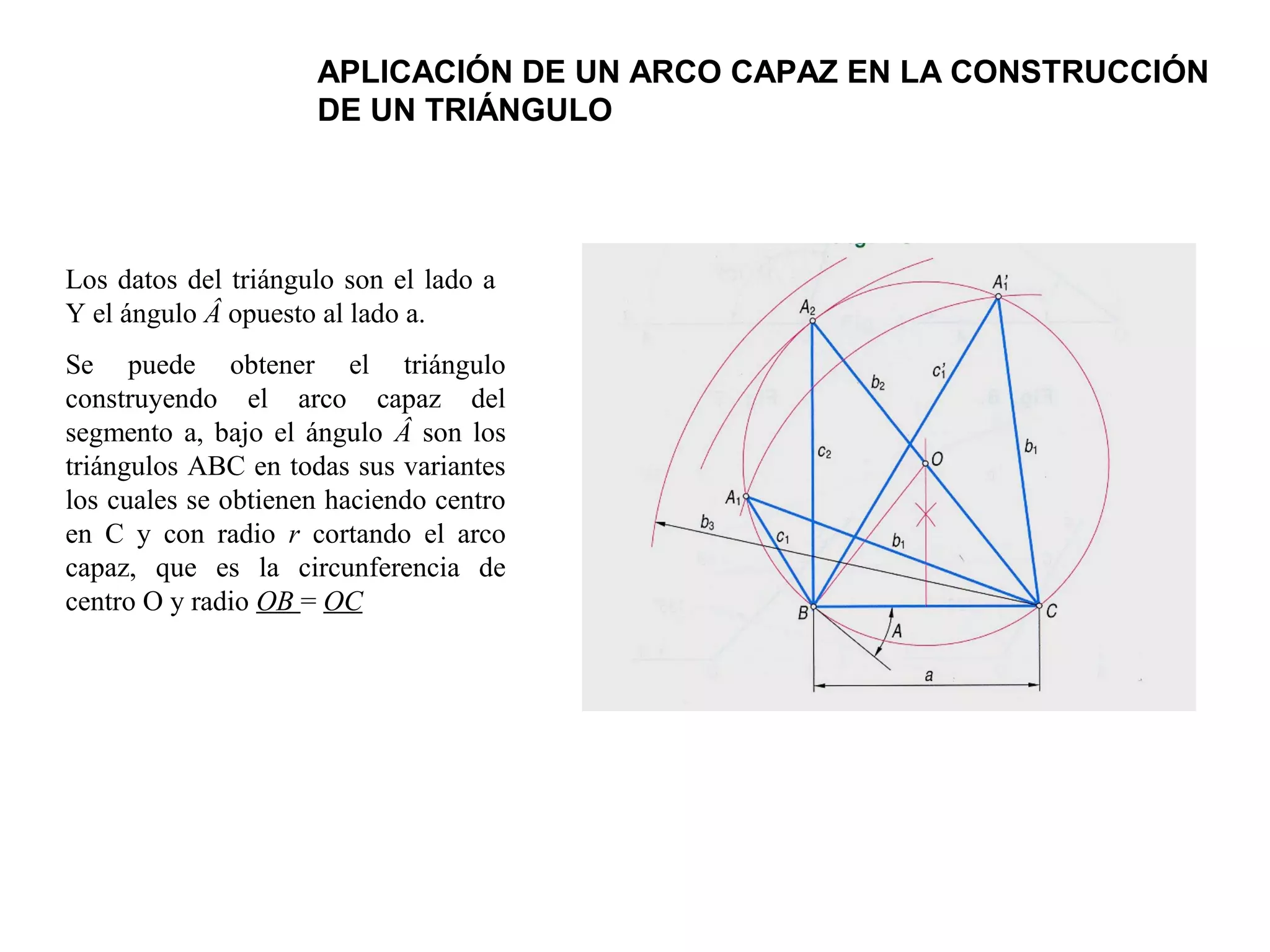 APLICACIÓN DE UN ARCO CAPAZ EN LA CONSTRUCCIÓN
DE UN TRIÁNGULO
Los datos del triángulo son el lado a
Y el ángulo Â opuesto al lado a.
Se puede obtener el triángulo
construyendo el arco capaz del
segmento a, bajo el ángulo Â son los
triángulos ABC en todas sus variantes
los cuales se obtienen haciendo centro
en C y con radio r cortando el arco
capaz, que es la circunferencia de
centro O y radio OB = OC
 