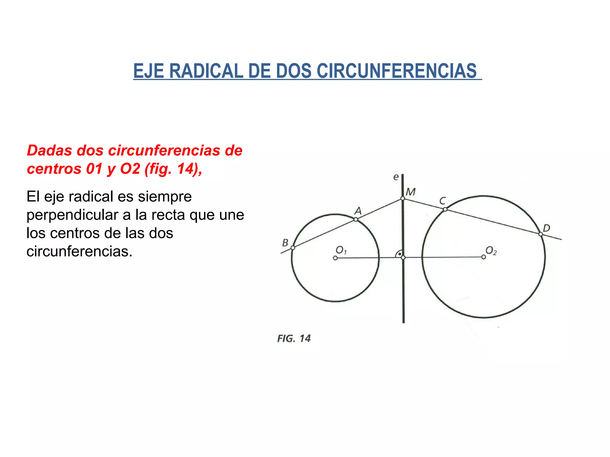 EJE RADICAL DE DOS CIRCUNFERENCIAS
Dadas dos circunferencias de
centros 01 y O2 (fig. 14),
El eje radical es siempre
perpendicular a la recta que une
los centros de las dos
circunferencias.
 
