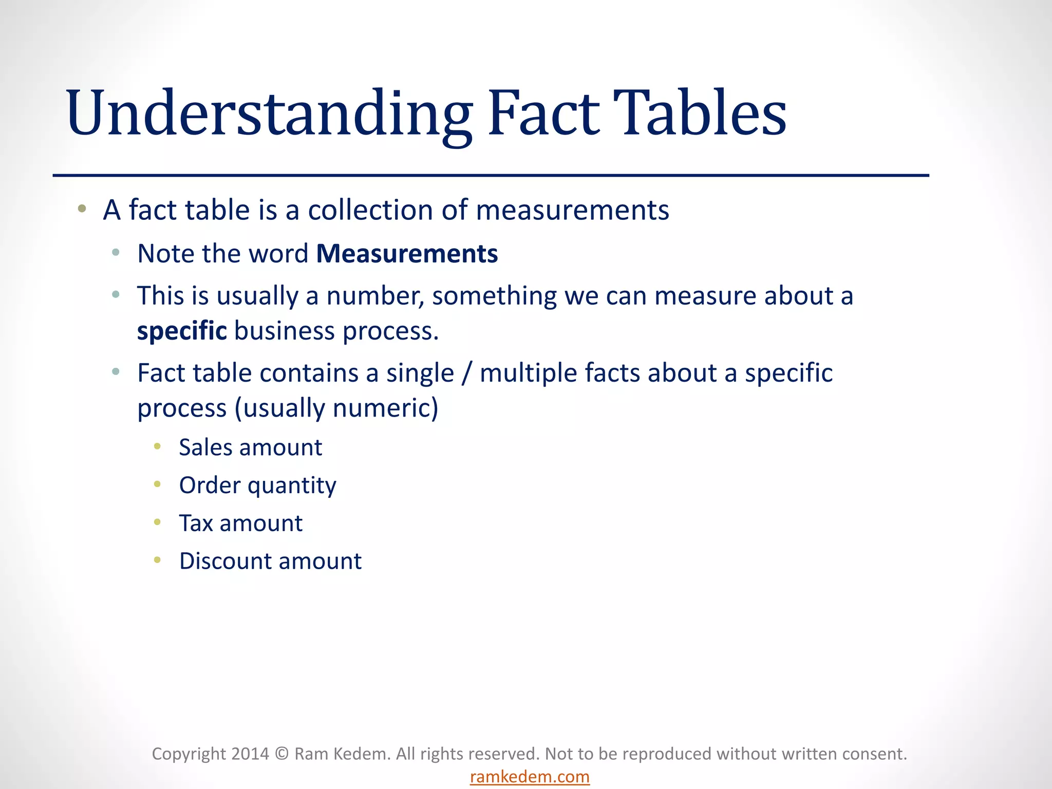Copyright 2014 © Ram Kedem. All rights reserved. Not to be reproduced without written consent. ramkedem.com 
Understanding Fact Tables 
•A fact table is a collection of measurements 
•Note the word Measurements 
•This is usually a number, something we can measure about a specificbusiness process. 
•Fact table contains a single / multiple facts about a specific process (usually numeric) 
•Sales amount 
•Order quantity 
•Tax amount 
•Discount amount  