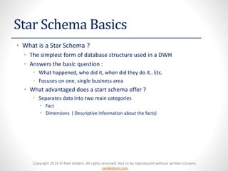 Copyright 2014 © Ram Kedem. All rights reserved. Not to be reproduced without written consent. ramkedem.com 
Star Schema Basics 
•What is a Star Schema ? 
•The simplest form of database structure used in a DWH 
•Answers the basic question : 
•What happened, who did it, when did they do it.. Etc. 
•Focuses on one, single business area 
•What advantaged does a start schema offer ? 
•Separates data into two main categories 
•Fact 
•Dimensions ( Descriptive information about the facts)  