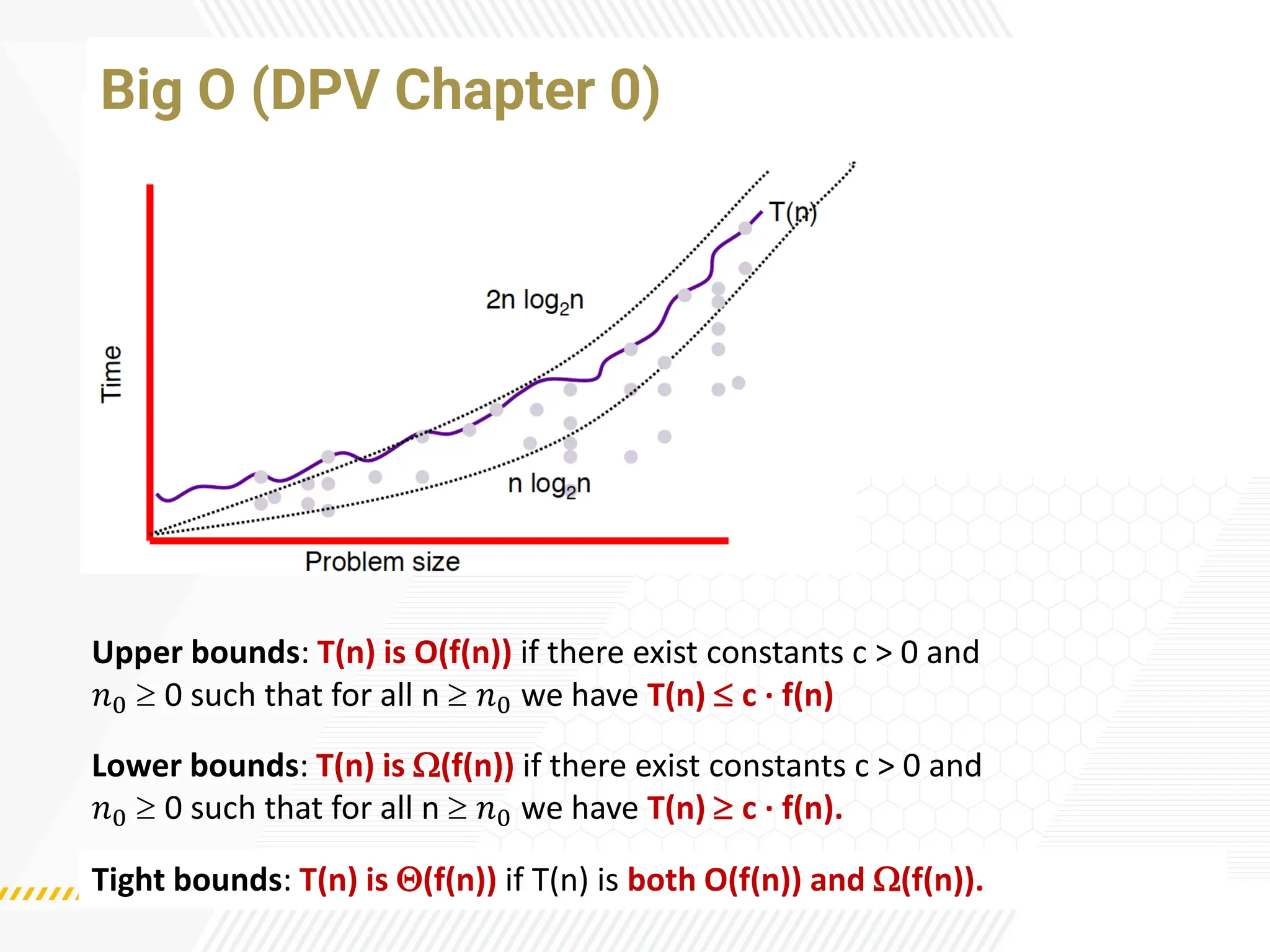 Big O (DPV Chapter 0)
Upper bounds: T(n) is O(f(n)) if there exist constants c > 0 and
𝑛0  0 such that for all n  𝑛0 we have T(n)  c ·f(n)
Lower bounds: T(n) is (f(n)) if there exist constants c > 0 and
𝑛0  0 such that for all n  𝑛0 we have T(n)  c ·f(n).
Tight bounds: T(n) is (f(n)) if T(n) is both O(f(n)) and (f(n)).
 