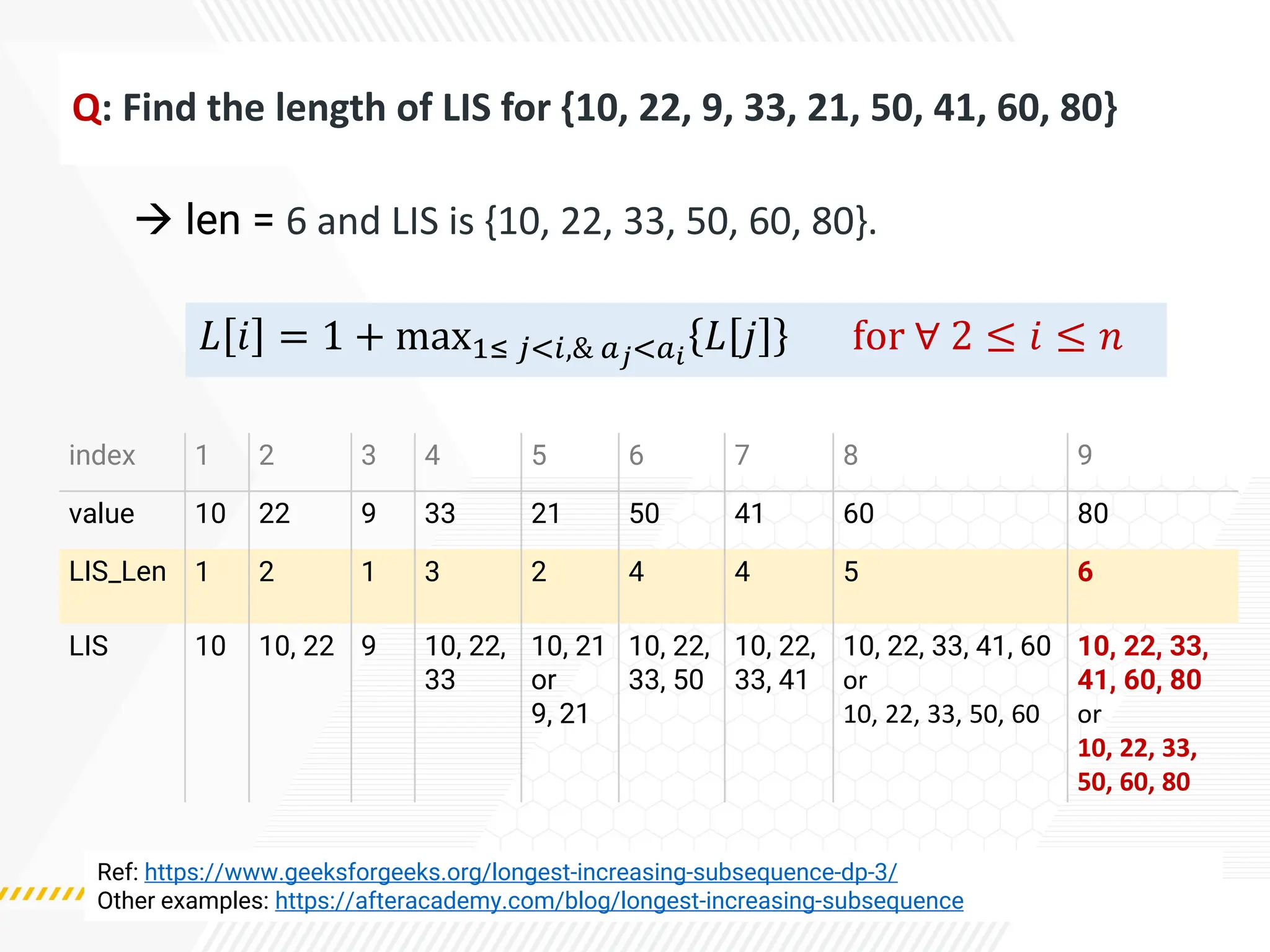 Q: Find the length of LIS for {10, 22, 9, 33, 21, 50, 41, 60, 80}
→ len = 6 and LIS is {10, 22, 33, 50, 60, 80}.
index 1 2 3 4 5 6 7 8 9
value 10 22 9 33 21 50 41 60 80
LIS_Len 1 2 1 3 2 4 4 5 6
LIS 10 10, 22 9 10, 22,
33
10, 21
or
9, 21
10, 22,
33, 50
10, 22,
33, 41
10, 22, 33, 41, 60
or
10, 22, 33, 50, 60
10, 22, 33,
41, 60, 80
or
10, 22, 33,
50, 60, 80
Ref: https://www.geeksforgeeks.org/longest-increasing-subsequence-dp-3/
Other examples: https://afteracademy.com/blog/longest-increasing-subsequence
𝐿 𝑖 = 1 + max1≤ 𝑗<𝑖,& 𝑎𝑗<𝑎𝑖
𝐿 𝑗 for ∀ 2 ≤ 𝑖 ≤ 𝑛
 