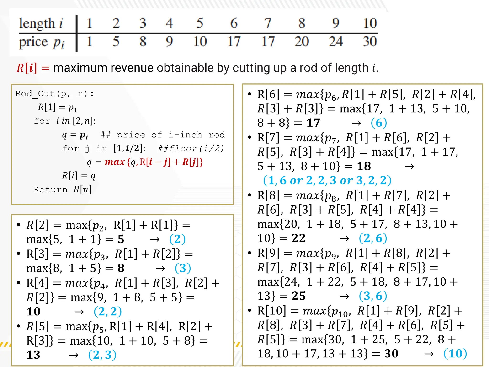 𝑅 𝒊 = maximum revenue obtainable by cutting up a rod of length 𝑖.
Rod_Cut(p, n):
𝑅 1 = 𝑝1
for 𝑖 𝑖𝑛 2, 𝑛 :
𝑞 = 𝒑𝒊 ## price of i-inch rod
for j in 𝟏, 𝒊/𝟐 : ##floor(i/2)
𝑞 = 𝒎𝒂𝒙 {𝑞, R 𝒊 − 𝒋 + 𝑹 𝒋 }
𝑅 𝑖 = 𝑞
Return 𝑅 𝑛
• 𝑅 2 = max 𝑝2, R 1 + R 1 =
max 5, 1 + 1 = 𝟓 → 𝟐
• R 3 = 𝑚𝑎𝑥 𝑝3, 𝑅 1 + 𝑅 2 =
max 8, 1 + 5 = 𝟖 → 𝟑
• R 4 = 𝑚𝑎𝑥{
}
𝑝4, 𝑅 1 + 𝑅 3 , 𝑅 2 +
𝑅[2] = max 9, 1 + 8, 5 + 5 =
𝟏𝟎 → 𝟐, 𝟐
• 𝑅 5 = max{
}
𝑝5, R 1 + R 4 , R 2 +
R 3 = max 10, 1 + 10, 5 + 8 =
𝟏𝟑 → 𝟐, 𝟑
• R 6 = 𝑚𝑎𝑥{
}
𝑝6, 𝑅 1 + 𝑅 5 , 𝑅 2 + 𝑅 4 ,
𝑅 3 + 𝑅 3 = max{
}
17, 1 + 13, 5 + 10,
8 + 8 = 𝟏𝟕 → 𝟔
• R 7 = 𝑚𝑎𝑥{
}
𝑝7, 𝑅 1 + 𝑅 6 , 𝑅 2 +
𝑅[5], 𝑅 3 + 𝑅 4 = max{
}
17, 1 + 17,
5 + 13, 8 + 10 = 𝟏𝟖 →
𝟏, 𝟔 𝒐𝒓 𝟐, 𝟐, 𝟑 𝒐𝒓 𝟑, 𝟐, 𝟐
• R 8 = 𝑚𝑎𝑥{
}
𝑝8, 𝑅 1 + 𝑅 7 , 𝑅 2 +
𝑅 6 , 𝑅 3 + 𝑅 5 , 𝑅 4 + 𝑅 4 =
max{
}
20, 1 + 18, 5 + 17, 8 + 13, 10 +
10 = 𝟐𝟐 → 𝟐, 𝟔
• R 9 = 𝑚𝑎𝑥{
}
𝑝9, 𝑅 1 + 𝑅 8 , 𝑅 2 +
𝑅 7 , 𝑅 3 + 𝑅 6 , 𝑅 4 + 𝑅 5 =
max{
}
24, 1 + 22, 5 + 18, 8 + 17, 10 +
13 = 𝟐𝟓 → 𝟑, 𝟔
• R 10 = 𝑚𝑎𝑥{
}
𝑝10, 𝑅 1 + 𝑅 9 , 𝑅 2 +
𝑅 8 , 𝑅 3 + 𝑅 7 , 𝑅 4 + 𝑅 6 , 𝑅 5 +
𝑅 5 = max{
}
30, 1 + 25, 5 + 22, 8 +
18, 10 + 17, 13 + 13 = 𝟑𝟎 → 𝟏𝟎
 
