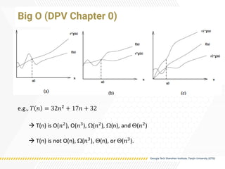 Big O (DPV Chapter 0)
e.g., 𝑇 𝑛 = 32𝑛2
+ 17𝑛 + 32
→ T(n) is O(𝑛2
), O(𝑛3
), (𝑛2
), (n), and (𝑛2
)
→ T(n) is not O(n), (𝑛3), (n), or (𝑛3).
 