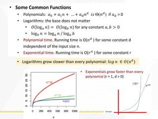 • Some Common Functions
• Polynomials: 𝑎0 + 𝑎1𝑛 + … + 𝑎𝑑𝑛𝑑 𝑖𝑠 (𝑛𝑑) if 𝑎𝑑 > 0
• Logarithms: the base does not matter
• 𝑂 log𝑎 𝑛 = 𝑂(log𝑏 𝑛) for any constant 𝑎, 𝑏 > 0
• log𝑏 𝑛 = log𝑎 𝑛 / log𝑎 𝑏
• Polynomial time. Running time is O(𝑛𝑑 ) for some constant d
independent of the input size n.
• Exponential time. Running time is O(𝑟𝑛
) for some constant r
• Logarithms grow slower than every polynomial: 𝑙𝑜𝑔 𝑛 ∈ 𝑂(𝑛𝑑)
• Exponentials grow faster than every
polynomial (r > 1, d > 0)
 