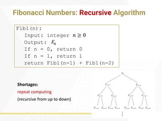 Fibonacci Numbers: Recursive Algorithm
Fib1(n):
Input: integer 𝑛 ≥ 0
Output: 𝐹𝑛
If n = 0, return 0
If n = 1, return 1
return Fib1(n-1) + Fib1(n-2)
Shortages:
repeat computing
(recursive from up to down)
 
