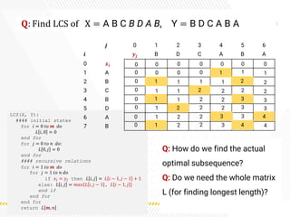 LCS(X, Y):
#### initial states
for 𝑖 = 0 𝑡𝑜 𝒎 𝑑𝑜
𝐿 𝑖, 0 = 0
end for
for 𝑗 = 0 𝑡𝑜 𝑛 𝑑𝑜:
𝐿 0, 𝑗 = 0
end for
#### recursive relations
for 𝑖 = 1 𝑡𝑜 𝒎 𝑑𝑜
for 𝑗 = 1 𝑡𝑜 𝑛 𝑑𝑜
if 𝑥𝑖 = 𝑦𝑗 then 𝐿 𝑖, 𝑗 = 𝐿 𝑖 − 1, 𝑗 − 1 + 1
else: 𝐿 𝑖, 𝑗 = 𝑚𝑎𝑥 𝐿 𝑖, 𝑗 − 1 , 𝐿 𝑖 − 1, 𝑗
end if
end for
end for
return 𝐿 𝒎, 𝑛
𝐐: Find LCS of X = A B C B D A B, Y = B D C A B A
𝒋 0 1 2 3 4 5 6
𝒊 𝒚𝒋 B D C A B A
0 𝒙𝒊
1 A
2 B
3 C
4 B
5 D
6 A
7 B
0 0 0 0 0 0
0
0
0
0
0
0
0
0
0 0 0 1 1 1
1 1 1 1 2 2
1 1 2 2 2 2
1 1 2 2 3 3
1 2 2 2 3 3
1 2 2 3 3 4
1 2 2 3 4 4
Q: How do we find the actual
optimal subsequence?
Q: Do we need the whole matrix
L (for finding longest length)?
 