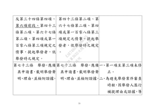 23
反第三十四條第四項、
第六項前段、第四十三
條第二項、第六十七條
第二項、第四項或第一
百零八條第三項規定之
情事，提起舉發者，依
舉發時之規定。
第四十三條第二項、第
六十七條第二項、第四
項或第一百零八條第三
項規定之情事，提起舉
發者，依舉發時之規定
。
第七十三條 舉發，應備
具申請書，載明舉發聲
明、理由，並檢附證據。
第七十三條 舉發，應備
具申請書，載明舉發聲
明、理由，並檢附證據。
一、第一項至第三項未修
正。
二、為避免舉發案件審查
時程，因舉發人濫行
補提理由或證據，導
行
政
院
行
政
院
第
3632次
院
會
會
議
EAE7480AC6596335
 