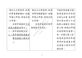 35
個以上之新型時，經專
利專責機關通知，或據
申請人申請，得為分割
之申請。
分割申請應於下列
各款之期間內為之：
一、原申請案處分前。
二、原申請案核准處分
書送達後三個月內
。
個以上之新型時，經專
利專責機關通知，或據
申請人申請，得為分割
之申請。
分割申請應於原申
請案處分前為之。
可能於核准處分後，
發現其創作內容有
分割之必要，爰參考
修正條文第三十四
條第二項規定，修正
第二項，將現行申請
分割時點列為第一
款，另增訂第二款，
放寬新型專利申請
案得於核准處分書
送達後三個月內申
請分割。
行
政
院
行
政
院
第
3632次
院
會
會
議
EAE7480AC6596335
 