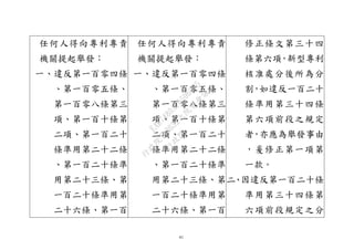 41
任何人得向專利專責
機關提起舉發：
一、違反第一百零四條
、第一百零五條、
第一百零八條第三
項、第一百十條第
二項、第一百二十
條準用第二十二條
、第一百二十條準
用第二十三條、第
一百二十條準用第
二十六條、第一百
任何人得向專利專責
機關提起舉發：
一、違反第一百零四條
、第一百零五條、
第一百零八條第三
項、第一百十條第
二項、第一百二十
條準用第二十二條
、第一百二十條準
用第二十三條、第
一百二十條準用第
二十六條、第一百
修正條文第三十四
條第六項，新型專利
核准處分後所為分
割，如違反一百二十
條準用第三十四條
第六項前段之規定
者，亦應為舉發事由
，爰修正第一項第
一款。
二、因違反第一百二十條
準用第三十四條第
六項前段規定之分
行
政
院
行
政
院
第
3632次
院
會
會
議
EAE7480AC6596335
 