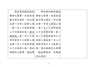44
新型專利權得提起
舉發之情事，依其核准
處分時之規定。但以違
反第一百零八條第三項
、第一百二十條準用第
三十四條第四項、第六
項前段、第一百二十條
準用第四十三條第二項
或第一百二十條準用第
六十七條第二項、第四
項規定之情事，提起舉
新型專利權得提起
舉發之情事，依其核准
處分時之規定。但以違
反第一百零八條第三項
、第一百二十條準用第
三十四條第四項、第一
百二十條準用第四十三
條第二項或第一百二十
條準用第六十七條第二
項、第四項規定之情事
，提起舉發者，依舉發
時之規定。
行
政
院
行
政
院
第
3632次
院
會
會
議
EAE7480AC6596335
 