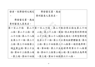 45
發者，依舉發時之規定
。
舉發審定書，應由
專利審查人員具名。
舉發審定書，應由
專利審查人員具名。
第一百二十條 第二十
二條、第二十三條、第
二十六條、第二十八條
至第三十一條、第三十
三條、第三十四條第三
項至第七項、第三十五
條、第四十三條第二項
、第三項、第四十四條
第一百二十條 第二十
二條、第二十三條、第
二十六條、第二十八條
至第三十一條、第三十
三條、第三十四條第三
項、第四項、第三十五
條、第四十三條第二項
、第三項、第四十四條
配合修正條文第三十四
條，修正新型專利準用該
條之項次；另新型專利更
正案改採實體審查，第六
十八條第一項亦應準用，
爰將準用第六十八條第
二項、第三項修正為準用
第六十八條。
行
政
院
行
政
院
第
3632次
院
會
會
議
EAE7480AC6596335
 
