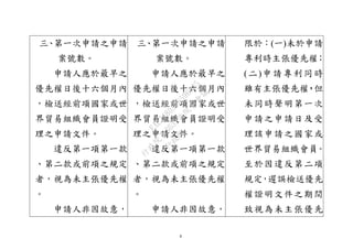 8
三、第一次申請之申請
案號數。
申請人應於最早之
優先權日後十六個月內
，檢送經前項國家或世
界貿易組織會員證明受
理之申請文件。
違反第一項第一款
、第二款或前項之規定
者，視為未主張優先權
。
申請人非因故意，
三、第一次申請之申請
案號數。
申請人應於最早之
優先權日後十六個月內
，檢送經前項國家或世
界貿易組織會員證明受
理之申請文件。
違反第一項第一款
、第二款或前項之規定
者，視為未主張優先權
。
申請人非因故意，
限於：(一)未於申請
專利時主張優先權；
(二)申請專利同時
雖有主張優先權，但
未同時聲明第一次
申請之申請日及受
理該申請之國家或
世界貿易組織會員。
至於因違反第二項
規定，遲誤檢送優先
權證明文件之期間
致視為未主張優先
行
政
院
行
政
院
第
3632次
院
會
會
議
EAE7480AC6596335
 