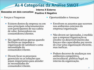 As 4 Categorias da Análise SWOT
 Forças e Fraquezas
 Existem dentro da empresa ou em
seus principais relacionamentos
com participantes de sua cadeia
de valor, fornecedores ou
consumidores/clientes.
 São significativas apenas quando
facilitam ou impedem a
organização de satisfazer a uma
necessidade do
consumidor/cliente.
 Devem focar os processos
gerenciais ou as soluções que
sejam importantes para atender
às necessidades do
consumidor/cliente.
 Oportunidades e Ameaças
 Envolvem os assuntos que ocorrem
nos ambientes externos da
empresa/organização.
 Não devem ser ignoradas, à medida
que a empresa/organização se
envolve no desenvolvimento das
forças e das capacidades por receio
de criar uma organização eficiente,
mas ineficaz.
 Podem decorrer de mudanças nos
ambientes competitivo,
sociocultural, político/legal, ou
interno da organização.
3
Interno X Externo
Positivo X Negativo
Baseadas em dois conceitos:
 