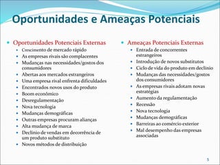 Oportunidades e Ameaças Potenciais
 Oportunidades Potenciais Externas
 Crescimento de mercado rápido
 As empresas rivais são complacentes
 Mudanças nas necessidades/gostos dos
consumidores
 Abertas aos mercados estrangeiros
 Uma empresa rival enfrenta dificuldades
 Encontrados novos usos do produto
 Boom econômico
 Desregulamentação
 Nova tecnologia
 Mudanças demográficas
 Outras empresas procuram alianças
 Alta mudança de marca
 Declínio de vendas em decorrência de
um produto substituto
 Novos métodos de distribuição
 Ameaças Potenciais Externas
 Entrada de concorrentes
estrangeiros
 Introdução de novos substitutos
 Ciclo de vida do produto em declínio
 Mudanças das necessidades/gostos
dos consumidores
 As empresas rivais adotam novas
estratégias
 Aumento da regulamentação
 Recessão
 Nova tecnologia
 Mudanças demográficas
 Barreiras ao comércio exterior
 Mal desempenho das empresas
associadas
5
 