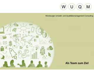 Als Team zum Ziel
Würzburger Umwelt- und Qualitätsmanagement Consulting
W U Q M
 