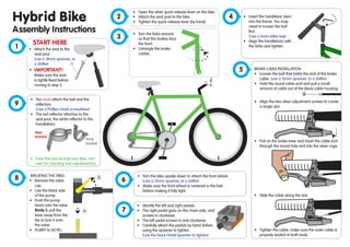 •	 Attach the seat to the
seat post.	
(use a 14mm spanner, or
a shifter)
•	 IMPORTANT!	
Make sure the seat
is tightly fixed before
moving to step 2.	
1
START HERE
•	 Open the silver quick-release lever on the bike.
•	 Attach the seat post to the bike.
•	 Tighten the quick-release lever (by hand).Hybrid Bike
Assembly Instructions
	
BRAKE CABLE INSTALLATION:
•	 Loosen the bolt that holds the end of the brake
cable. (use a 10mm spanner, or a shifter)
•	 Hold the round cable-end and pull a small
amount of cable out of the black cable housing:	
	
•	 Align the two silver adjustment screws to create
a single slot:	
	
	
	
	
	
•	 Pull on the brake lever and insert the cable end
through the round hole and into the silver cage.	
	
	
	
	
	
	
	
	
•	 Slide the cable along the slot:	
	
	
	
	
	
•	 Tighten the cable: make sure the outer cable is
properly seated at both ends.
2
3
4
5
•	 Turn the forks around
so that the brakes face
the front.
•	 Untangle the brake
cables.
•	 Turn the bike upside down to attach the front wheel.	
(Use a 15mm spanner, or a shifter)
•	 Make sure the front wheel is centered in the fork
before making it fully tight.
6
•	 Insert the handlebar stem
into the frame. You may
need to loosen the bolt
first.	
(Use a 6mm Allen key)
•	 Align the handlebars with
the forks and tighten.
7
•	 Identify the left and right pedals.
•	 The right pedal goes on the chain side, and
screws in clockwise.
•	 The left pedal screws in anti-clockwise
•	 Carefully attach the pedals by hand before
using the spanner to tighten. 	
(Use the black Pedal Spanner to tighten)
INFLATING THE TIRES:
•	 Remove the valve
cap
•	 Use the black side
of the pump.
•	 Push the pump
head onto the valve
firmly & pull the
lever away from the
tire to lock it onto
the valve.
•	 PUMP! to 60 P.S.I.
8
Front	
Bracket
•	 You must attach the bell and the
reflectors. 	
(Use a Phillips-head screwdriver)  
•	 The red reflector attaches to the
seat post, the white reflector to the
handlebars. 	
	
	
	
	
	
•	 Now that you’ve built your bike, turn
over for checking and adjustments!z
9
Rear	
Bracket
A
B
 