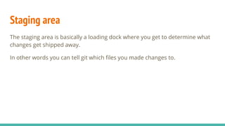 Staging area
The staging area is basically a loading dock where you get to determine what
changes get shipped away.
In other words you can tell git which files you made changes to.
 