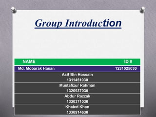 NAME ID #
Md. Mobarak Hasan 1231025030
Asif Bin Hossain
1311451030
Mustafizur Rahman
1320937030
Abdur Razzak
1330371030
Khaled Khan
1330914630
Group Introduction
 