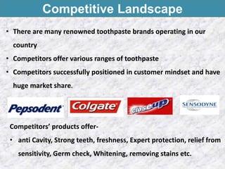 Competitive Landscape
• There are many renowned toothpaste brands operating in our
country
• Competitors offer various ranges of toothpaste
• Competitors successfully positioned in customer mindset and have
huge market share.
Competitors’ products offer-
• anti Cavity, Strong teeth, freshness, Expert protection, relief from
sensitivity, Germ check, Whitening, removing stains etc.
 