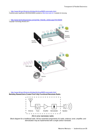 Transparent & Flexible Electronics
Massimo Marrazzo - biodomotica.com 85
- http://www.lbl.gov/Science-Articles/Archive/MSD-nanoradio.html
Published patent application WO/2009/048695 available at http://www.wipo.int/. Available for licensing.
- http://www.technologyreview.com/printer_friendly_article.aspx?id=20244
Copyright Technology Review 2011
- http://www.lbl.gov/Science-Articles/Archive/MSD-nanoradio.html
Berkeley Researchers Create First Fully Functional Nanotube Radio
Block diagram for a traditional radio. All four essential components of a radio, antenna, tuner, amplifier, and
demodulator may be implemented with a single carbon nanotube.
 