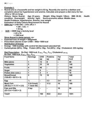 28 | P a g e
Example-1:
• Nusrat (23) is a housewife and her weight is 63 kg. Recently she went to a dietitian and
complains about her hypertension and anemia. Calculate and prepare a diet menu for her.
(She is 149 cm long).
History: Name: Nusrat; Age: 23 years; Weight: 63kg; Height: 149cm; BMI: 28.38; Health
condition: Overweight; Activity: light; Socio-economic status: Middle class.
Health Problems: Hypertension, Anemia, over weight
Estimation of Daily Calorie Requirement for Nusrat
• DBW (kg) = (149-100) – (10% off) ± 1
= (49 – 4.9) - 1
= 43 kg
• DCR = DBW (kg) x Activity level
= 43 x 35
= 1505 kcal
Since Nusrat is obese person, so-
• Expected loss of weight = 500g/week
• Prescribed calories to be= (1500 – 500)= 1000 kcal
Distribution of Energy
• Energy: 1000 kcal/day with control fat (decreased saturated fat)
• Carbohydrate (60%): 150g; Protein (20%): 50g; Fat (20%) : 23g; Cholesterol: 230 mg/day
Diet Prescription: Rx Diet: 1000 kcal, C150 g P50 g F23 g Cholesterol 230 mg
Rx Diet: 1000 kcal, C150 g P50 g F23 g
Food Items Servings CHO
(g)
Proteins
(g)
Fat
(g)
Total
kcal
Milk (skim) 1 12 8 - 80
Vegetables 5 25 10 - 140
Fruits 4 40 - - 160
Sugar 1 5 - - 20
Pulses (low conc.) 1 3 1 - 16
Bread/Cereal
(150-85 = 65/15 = 5)
5 75 10 - 340
Egg ½ - 3.3 3.4 45
Meat/ Fish
(50-32.3 = 17.7/7 = 2.5)
2.5=1(med)
+ 1(low fat)
- 17.5 10 160
Fats and Oils
(23-13.4 = 9.6/5 = 2)
2 tsp - - 10 90
Total= - 160 49.8 23.4 1051
 