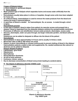 37 | P a g e
2 types of Dialysis kidney:
a. Hemo dialysis b. peritoneal dialysis
b. Hemo dialysis
• Most common type of dialysis which separates toxins and excess water artificially from the
patient's blood.
• Hemodialysis usually takes place in clinics or hospitals, though some units have been adapted
for home use.
• An artificial kidney, haemodialyser is used to remove the waste products from the blood and
restore the body’s chemical balance.
• A rapid flow of blood is needed for haemodialysis. So, an access is made through a short
surgery.
Hemodialysis process
• In this type of dialysis, blood is taken from patient via vascular access and pumped into a
dialyzer; blood is separated from the dialysate (dialysis solution) by semipermeable membrane
• Processes of diffusion and ultrafiltration remove waste products, electrolytes, excess water
• Glucose, electrolytes, water can pass through, but larger molecules (protein, red blood cells) are
blocked
Substances can be added to dialysate to diffuse into the blood of the patient
Hemodialysis
• Haemodialysis is done approximately 3-4 hours and is usually 3-4 times a week.
• Blood flow rates of 200 to 300 ml/min are usual.
• Heparin is given intermittently or infused continuously to prevent clotting of blood in the dialyser
Haemodialysis patients unable to take oral supplements. So, needed substances like calcium or
dextrose can be added to dialysate
Dialysis Related Problems
• Lightheaded –give fluids
• Hypotension
• Dysrhythmias
• Disequilibration Syndrome
 At end of early sessions
 Confusion, tremor, seizure
 Due to decrease concentration of blood versus brain leading to cerebral edema
Q. The Vitamin A deficiency disorder (VADD) cycle
Vitamin A deficiency disorder
Fig: VADD cycle
Adults
Reliance on leaves and fruits
Low performed vitamin A
Low fat
Low vit E
Parasites
Low vit A statues
Pregnancy
Increased needs
Food taboos
Low fetal stores
Young child
Increased needs for growth
Breast protective Bottle hazardous
Immunization Infection
Mother care Neglect
 