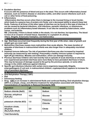 41 | P a g e
 Exudative diarrhea
It occurs with the presence of blood and pus in the stool. This occurs with inflammatory bowel
diseases, such as Crohn's disease or ulcerative colitis, and other severe infections such as E.
coli or other forms of food poisoning.
 Inflammatory
Inflammatory diarrhea occurs when there is damage to the mucosal lining or brush border,
which leads to a passive loss of protein-rich fluids, and a decreased ability to absorb these lost
fluids. Features of all three of the other types of diarrhea can be found in this type of diarrhea. It
can be caused by bacterial infections, viral infections, parasitic infections, or autoimmune
problems such as inflammatory bowel diseases. It can also be caused by tuberculosis, colon
cancer, and enteritis.
NB: [ Generally, if there is blood visible in the stools, it is not diarrhea, but dysentery. The blood
is trace of an invasion of bowel tissue. Dysentery is a symptom of, among
others, Shigella, Entamoeba histolytica, and Salmonella.]
Q. Risk factors of Diarrhoea---------------------------------------------------------------------------------------
 Age Diarrhoea occurred most frequently during the first year of life when, rates of growth and
weight gain are most rapid.
 Malnutrition Diarrhoea causes more malnutrition than acute attacks. The mean duration of
episodes of diarrhoea in malnourished infants was also longer than in adequately nourished
children.
 Impaired immune defences The risk of persistent diarrhoea was also increased by impaired
immunity (as measured by skin testing). Presumably a healthy immune system is required to
fight off gut infections. Measles and malnutrition, which can damage immunity.
 Previous diarrhoea Children who had recently had an episode of acute diarrhoea or who had
ever experienced persistent diarrhoea were more likely to have persistent diarrhoea in future.
This may be because of damage caused to the gut by the previous episode, or some other
change in the child's defences against infection.
 Specific gut infections Infection with certain micro-organisms (especially Shigella,
enteropathogenic E coli and, in malnourished children, cryptosporidium) appears to increase the
risk of persistent diarrhoea.
Q. Management of Diarrhoea------------------------------------------------------------------------------
 Oral Rehydration Therapy ( ORT)
 Diet
 Intravenous feeding
 Drug (ORT is an increase in administered fluids and continued feeding. Oral rehydration therapy
(ORT) is a simple, cheap, and effective treatment for dehydration associated with diarrhea.
Concentrations of ingredients in Reduced Osmolarity ORS
Ingredient g/L Molecule mmol/L
Sodium chloride (NaCl) 2.6 Sodium 75
Glucose, anhydrous
(C6H12O6)
13.5 Glucose 75
potassium chloride (KCl) 1.5
Potassium 20
Chloride 65
trisodium citrate,
dihydrate
(Na3C6H5O7•2H2O)
2.9 Citrate 10
Total Osmolarity 245
 