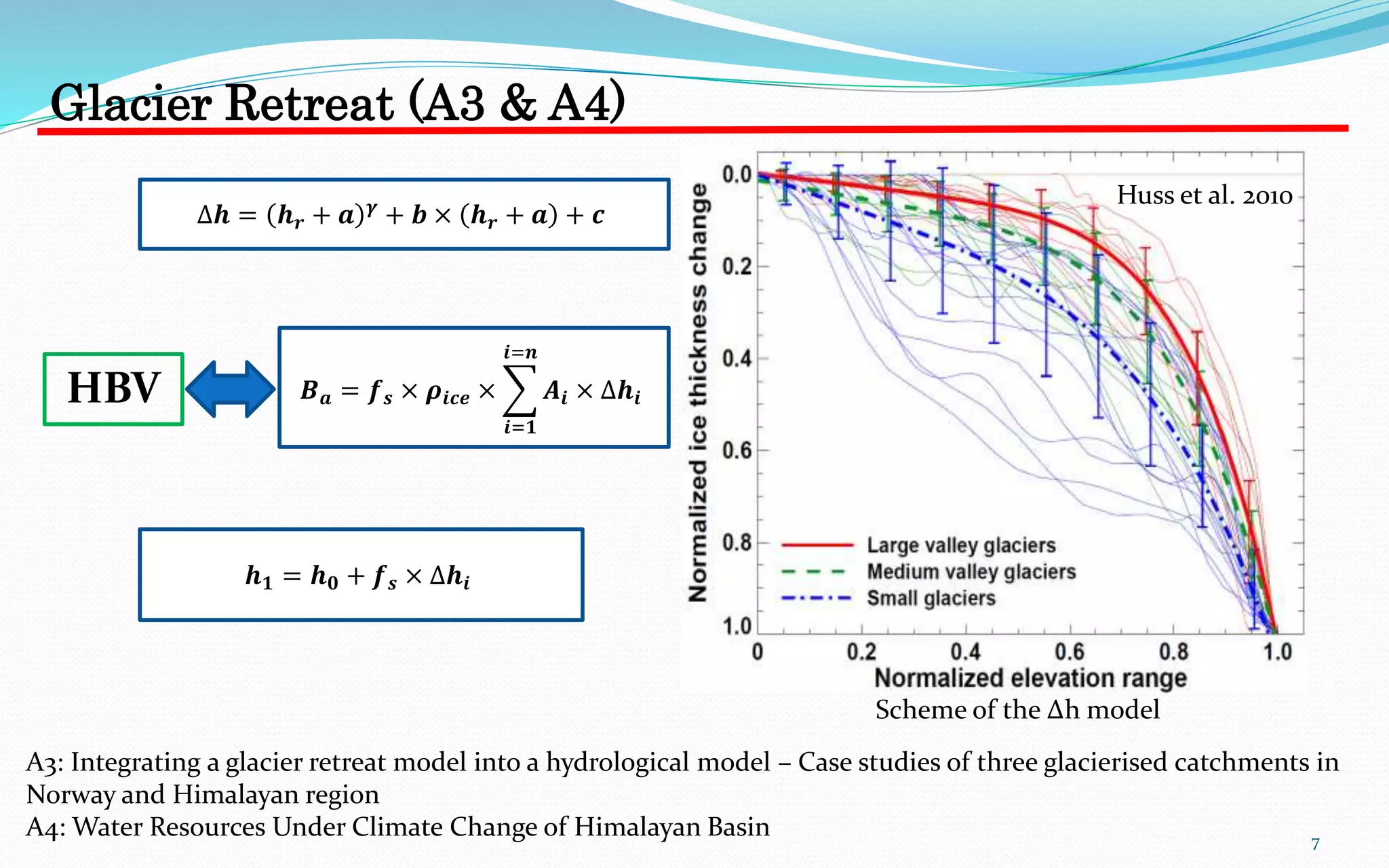 ∆𝒉 = 𝒉 𝒓 + 𝒂 𝜸
+ 𝒃 × 𝒉 𝒓 + 𝒂 + 𝒄
𝒉 𝟏 = 𝒉 𝟎 + 𝒇 𝒔 × ∆𝒉𝒊
7
Scheme of the Δh model
𝑩 𝒂 = 𝒇 𝒔 × 𝝆𝒊𝒄𝒆 ×
𝒊=𝟏
𝒊=𝒏
𝑨𝒊 × ∆𝒉𝒊HBV
Huss et al. 2010
Glacier Retreat (A3 & A4)
A3: Integrating a glacier retreat model into a hydrological model – Case studies of three glacierised catchments in
Norway and Himalayan region
A4: Water Resources Under Climate Change of Himalayan Basin
 