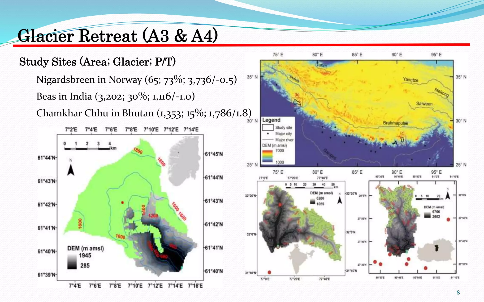 8
Glacier Retreat (A3 & A4)
Study Sites (Area; Glacier; P/T)
Nigardsbreen in Norway (65; 73%; 3,736/-0.5)
Beas in India (3,202; 30%; 1,116/-1.0)
Chamkhar Chhu in Bhutan (1,353; 15%; 1,786/1.8)
 