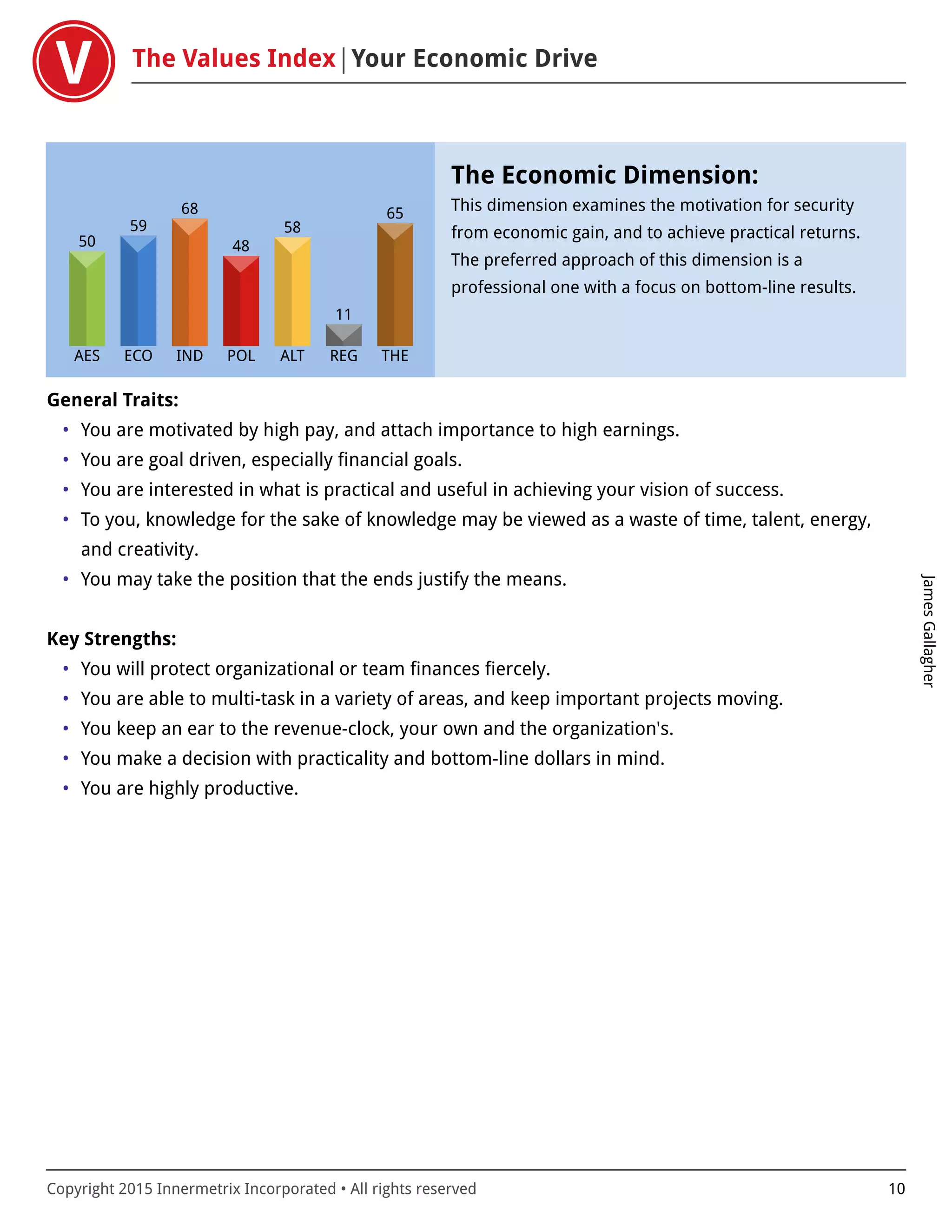 The Values Index Your Economic Drive
JamesGallagher
Copyright 2015 Innermetrix Incorporated • All rights reserved 10
AES
50
ECO
59
IND
68
POL
48
ALT
58
REG
11
THE
65
The Economic Dimension:
This dimension examines the motivation for security
from economic gain, and to achieve practical returns.
The preferred approach of this dimension is a
professional one with a focus on bottom-line results.
General Traits:
• You are motivated by high pay, and attach importance to high earnings.
• You are goal driven, especially financial goals.
• You are interested in what is practical and useful in achieving your vision of success.
• To you, knowledge for the sake of knowledge may be viewed as a waste of time, talent, energy,
and creativity.
• You may take the position that the ends justify the means.
Key Strengths:
• You will protect organizational or team finances fiercely.
• You are able to multi-task in a variety of areas, and keep important projects moving.
• You keep an ear to the revenue-clock, your own and the organization's.
• You make a decision with practicality and bottom-line dollars in mind.
• You are highly productive.
 